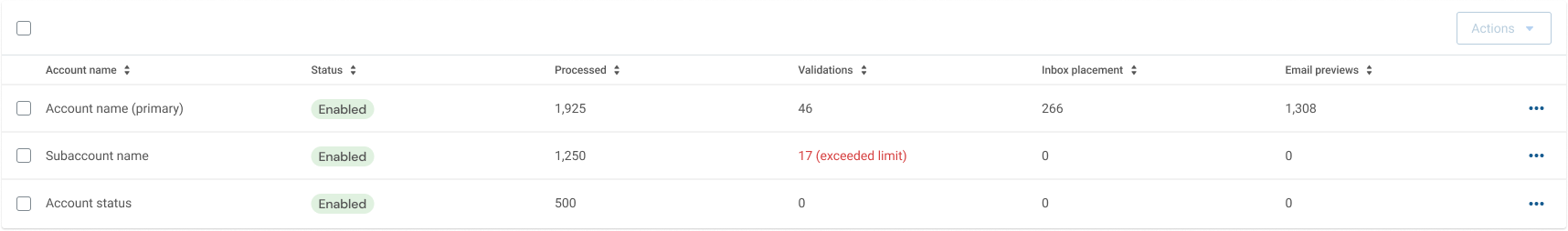 usage report.png